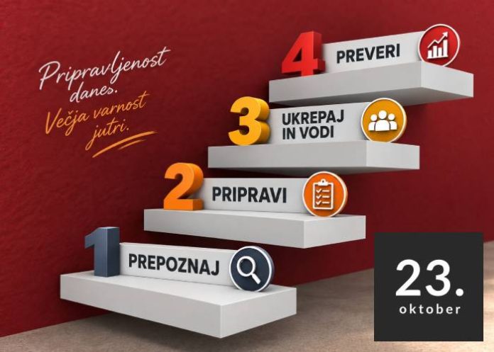 Izredne situacije | Preventiva, ukrepanje in obvladovanje tveganj v podjetjih oz. organizacijah in okolju