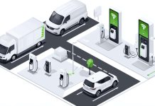 Načrt in izvedba prehoda na ELEKTRIČNI VOZNI PARK za podjetje oz. organizacijo Novo subvencioniranje e-vozil za pravne in fizične osebe