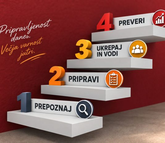 Vsako podjetje oz. organizacija se prej ali slej sreča z izrednim dogodkom oz. situacijo, ki ga ni načrtovalo Vsako podjetje oz. organizacija se prej ali slej sreča z izrednim dogodkom oz. situacijo, ki ga ni načrtovalo