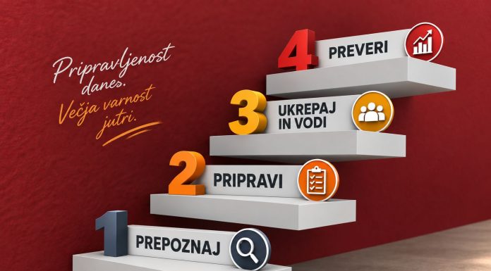 Vsako podjetje oz. organizacija se prej ali slej sreča z izrednim dogodkom oz. situacijo, ki ga ni načrtovalo Vsako podjetje oz. organizacija se prej ali slej sreča z izrednim dogodkom oz. situacijo, ki ga ni načrtovalo